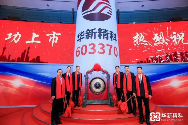 跟投之家 江苏又有一家公司成功上市，首日最高涨幅超300%，市值破百亿！